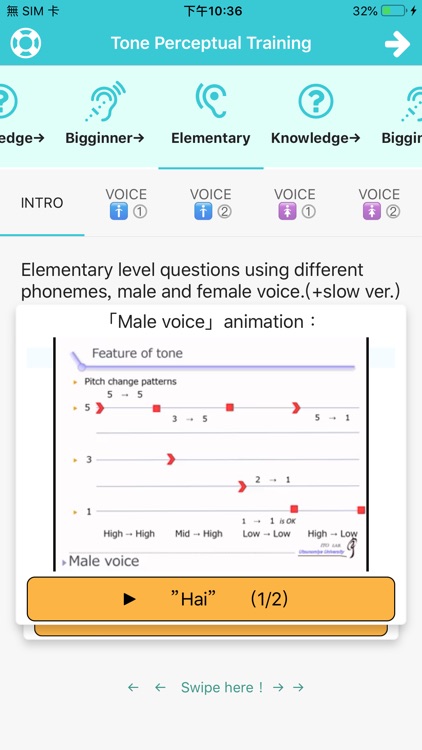 Learn Chinese pronunciation