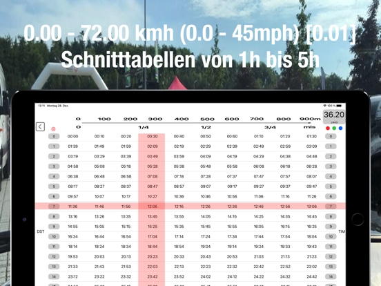 GLP Schnittabellen iPad app afbeelding 2