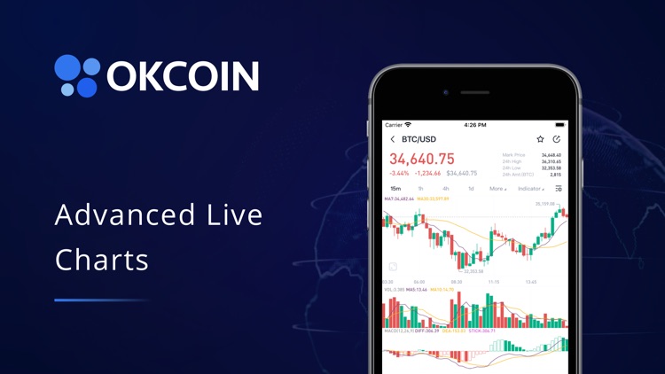 OKCoin - Bitcoin Trading