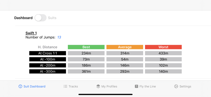 FlySafe BASE Jumping