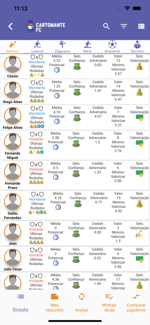 Cartomante FC(圖2)-速報App