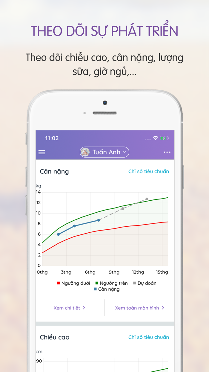 Bé của mẹ - Cẩm nang làm mẹ
