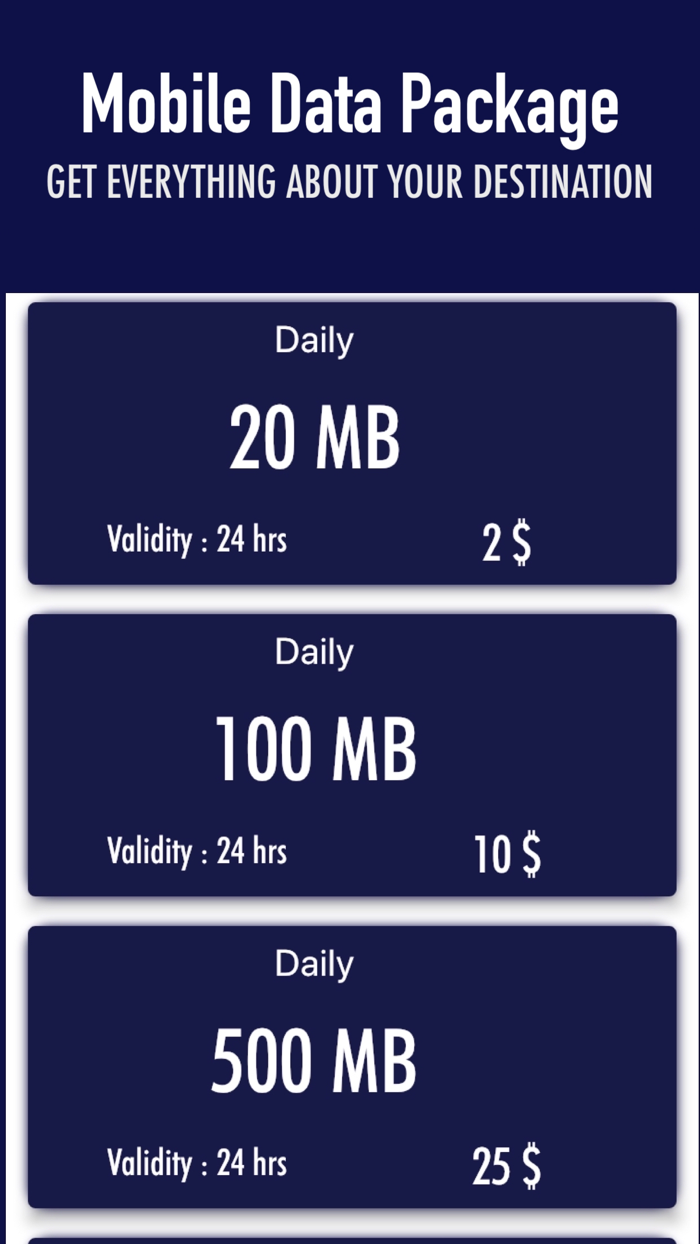 Visa CheckList, Travel Guide