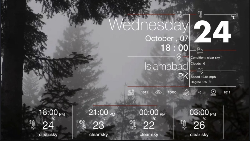 Screenshot #2 for Weather Forecast: Themes in 4K