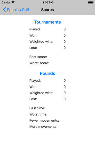 iSpa Golf Screenshot