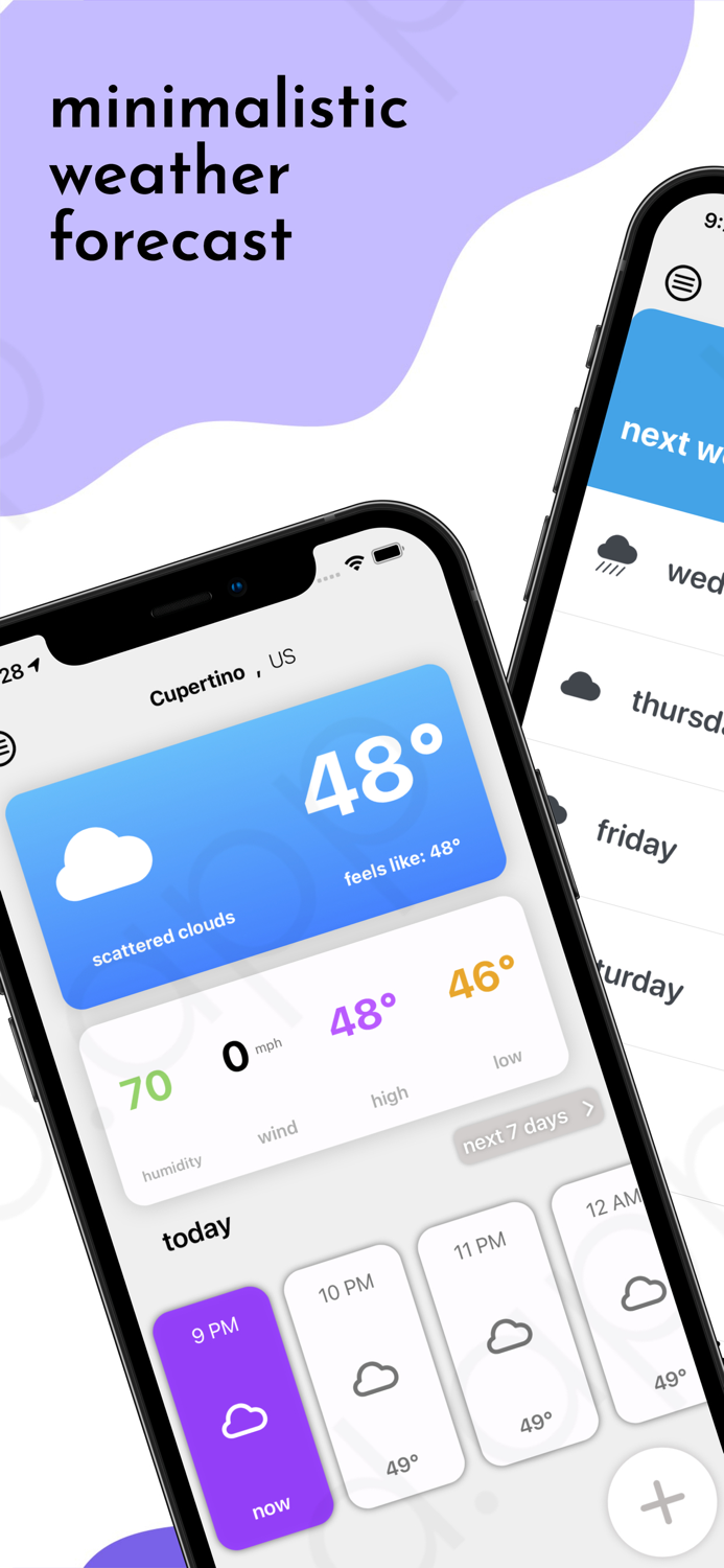 sunny - minimalistic weather