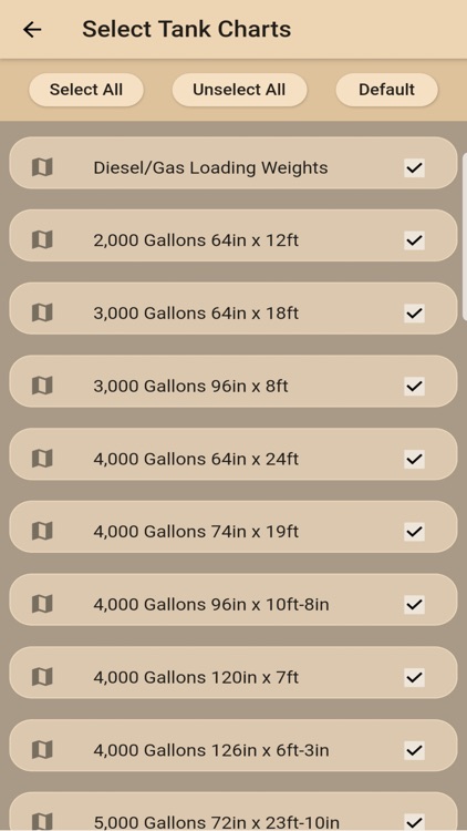 Fuel Tank Charts