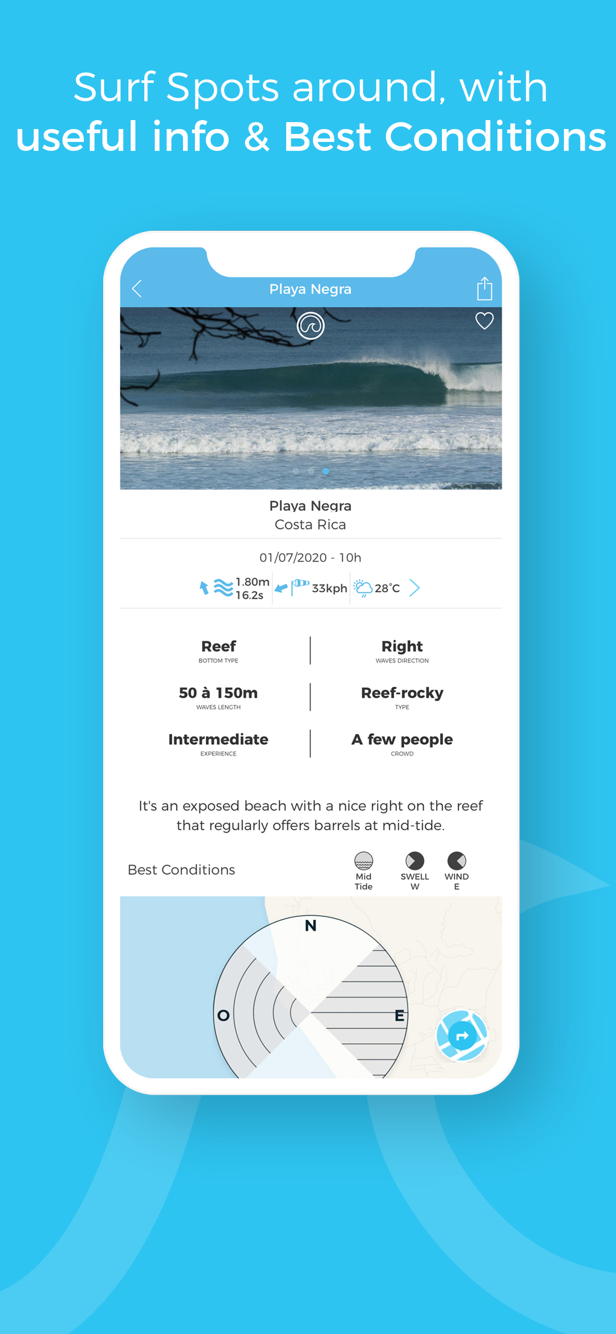 SurfingWays - Surf Guide