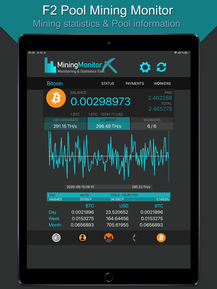 Monitor for F2 mining pool