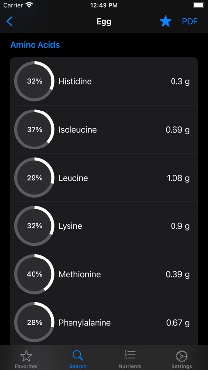 Food Data screenshot-6