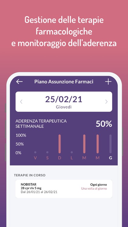 MEDnoTE - CARE@you screenshot-5