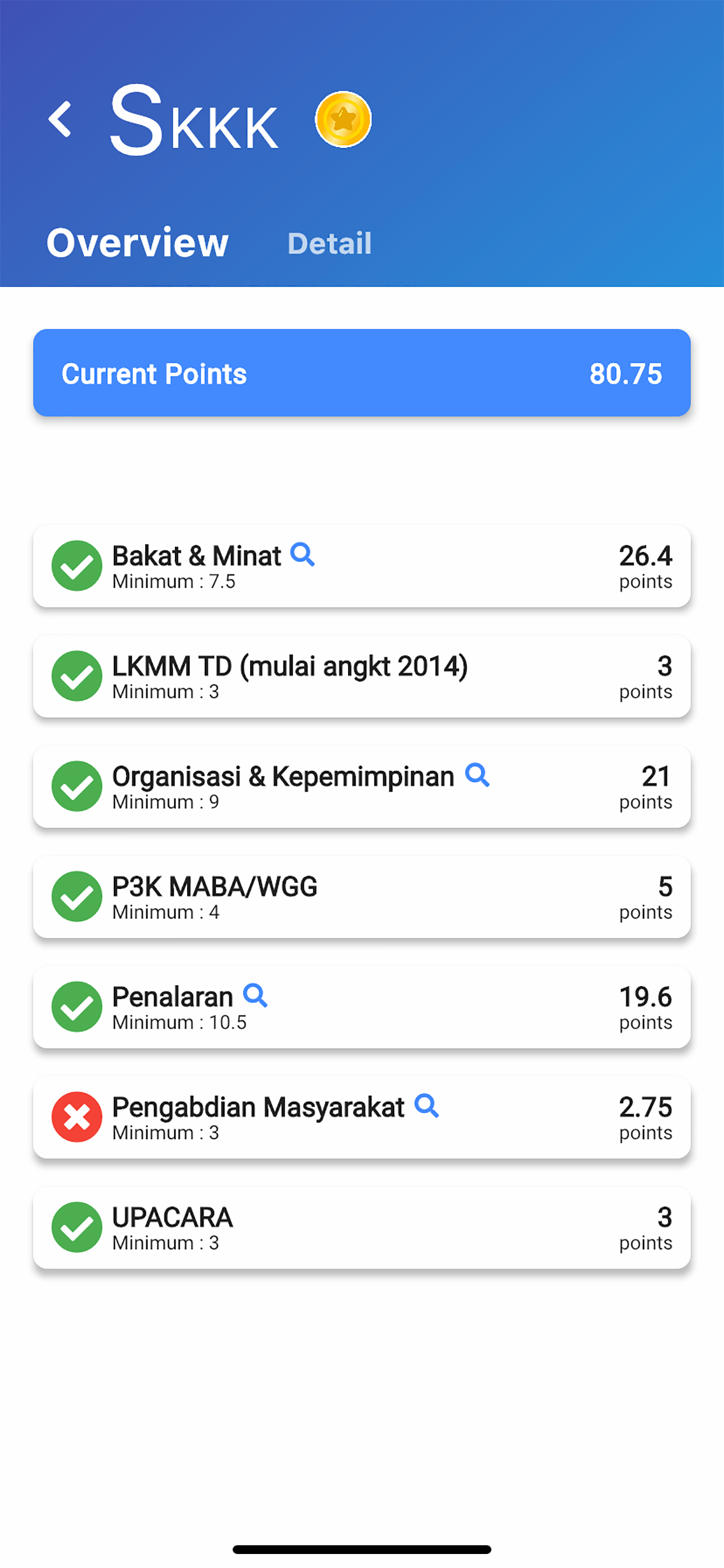 PetraMobile