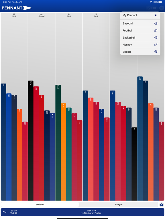 Pennant iPad app afbeelding 4