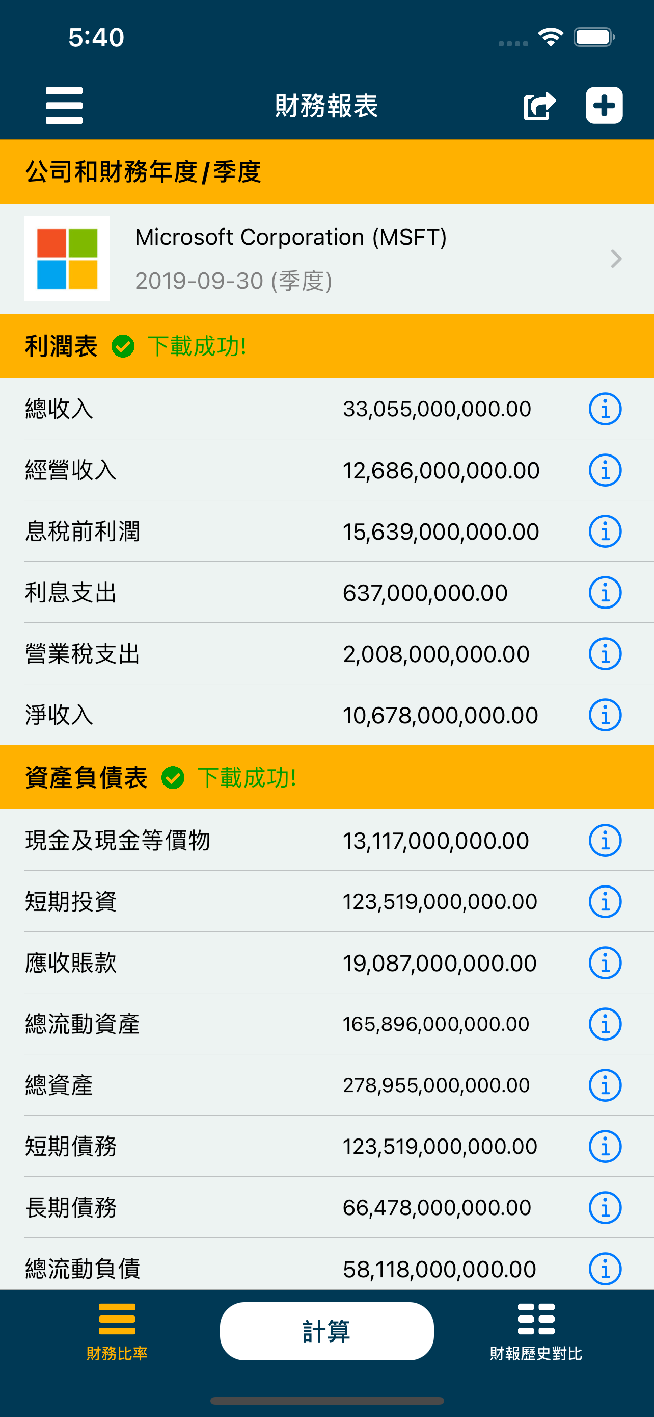 財務比率計算器: 財報比率分析
