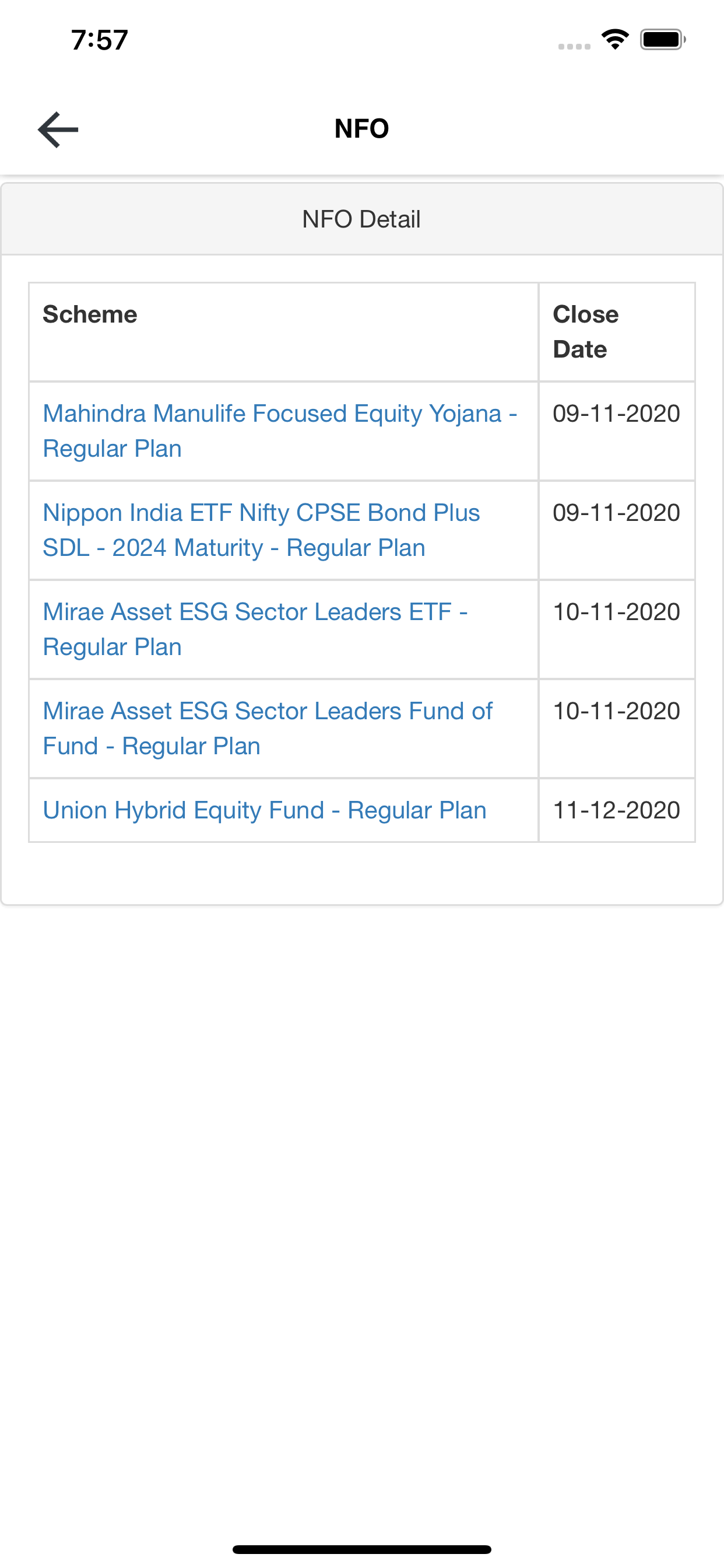 Merks Capital