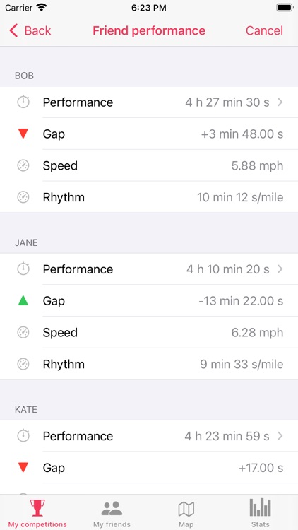 Podium Logger screenshot-3