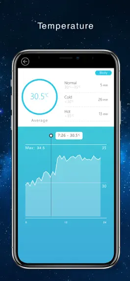 Game screenshot ETE Health hack