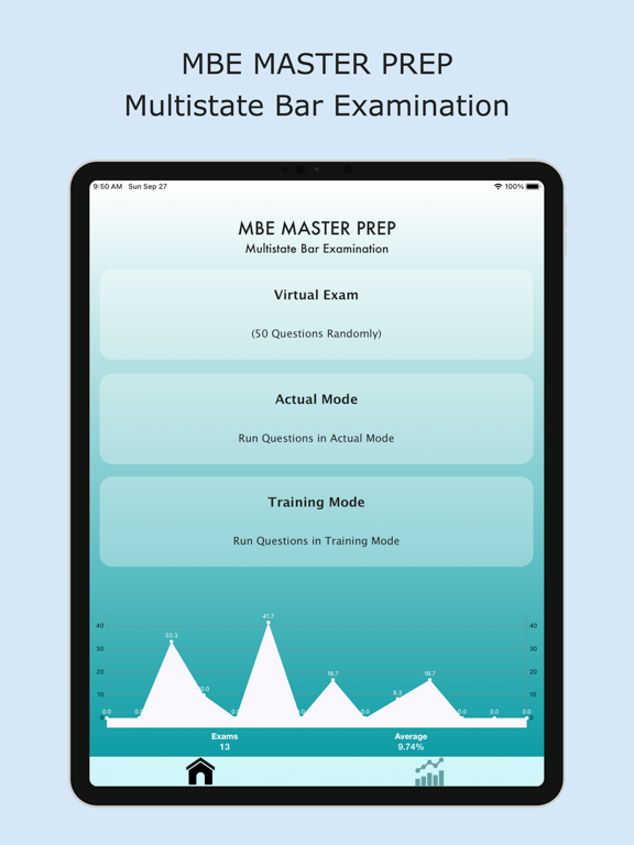 Screenshot #4 pour MBE MASTER PREP