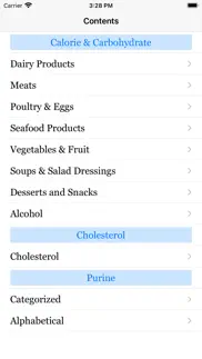 diet+calorie iphone screenshot 1