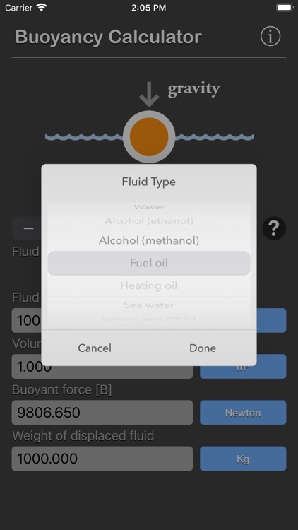 Buoyancy Calculator