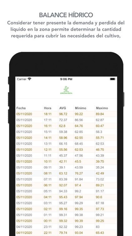 Agronomo Digital screenshot-3