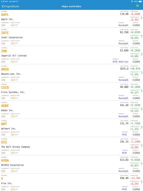 Screenshot #5 pour PrognoStocks