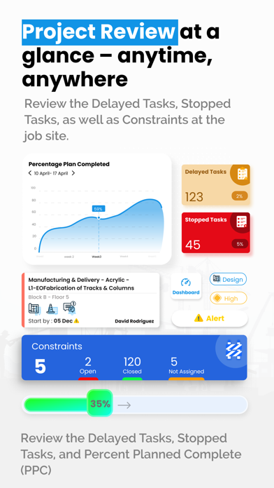 VisiLean LiveSite Screenshot