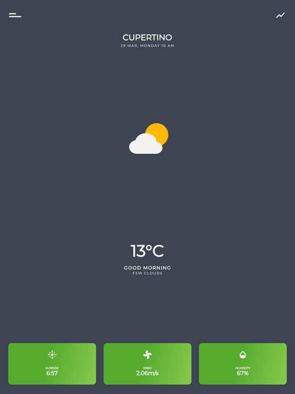 Screenshot #5 pour WeatherMy
