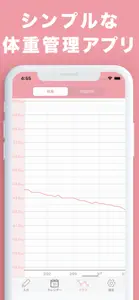 シンプル体重計アプリ 妊娠や子供やペット用に screenshot #1 for iPhone