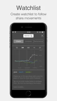 udc investor relations iphone screenshot 4