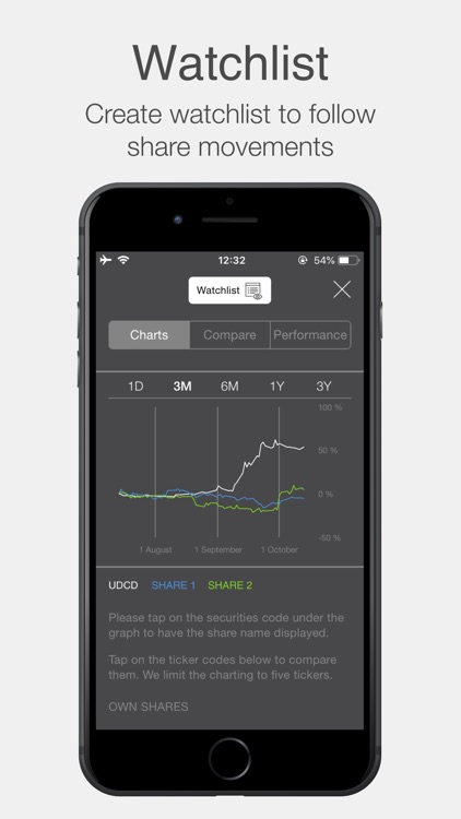 UDC Investor Relations screenshot-3