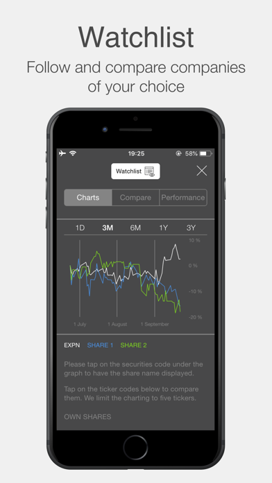 Experian plc Investor Relationのおすすめ画像3