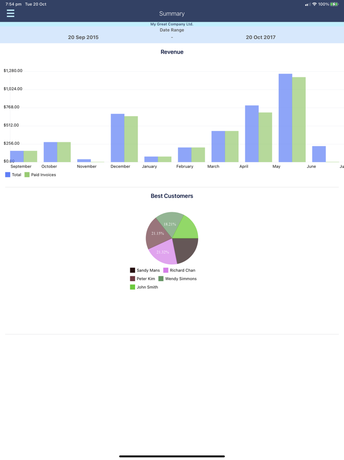 Invoice Professional 3