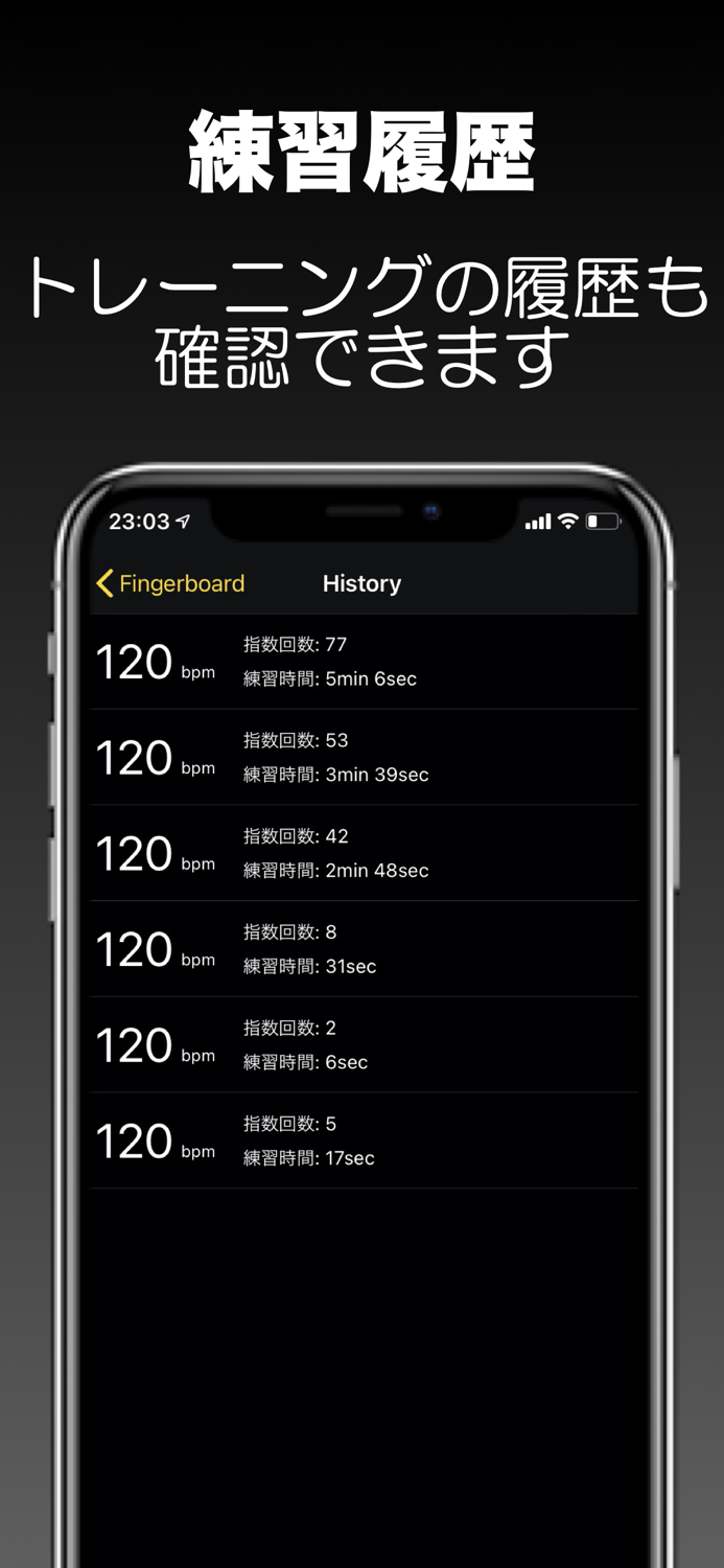 Fingerboard - Metronome -
