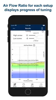 jetting iame swift & gazelle problems & solutions and troubleshooting guide - 1