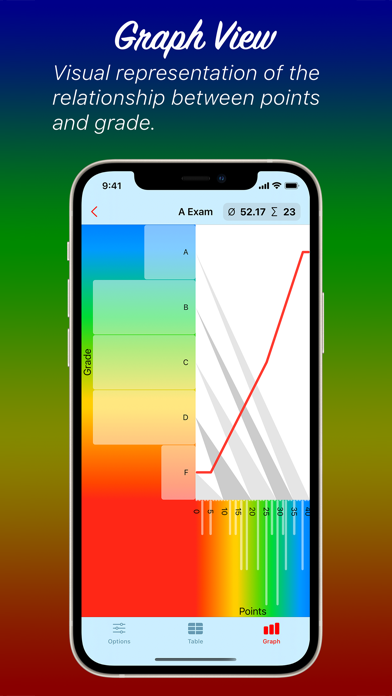 iGrade Exam Grading Toolのおすすめ画像3