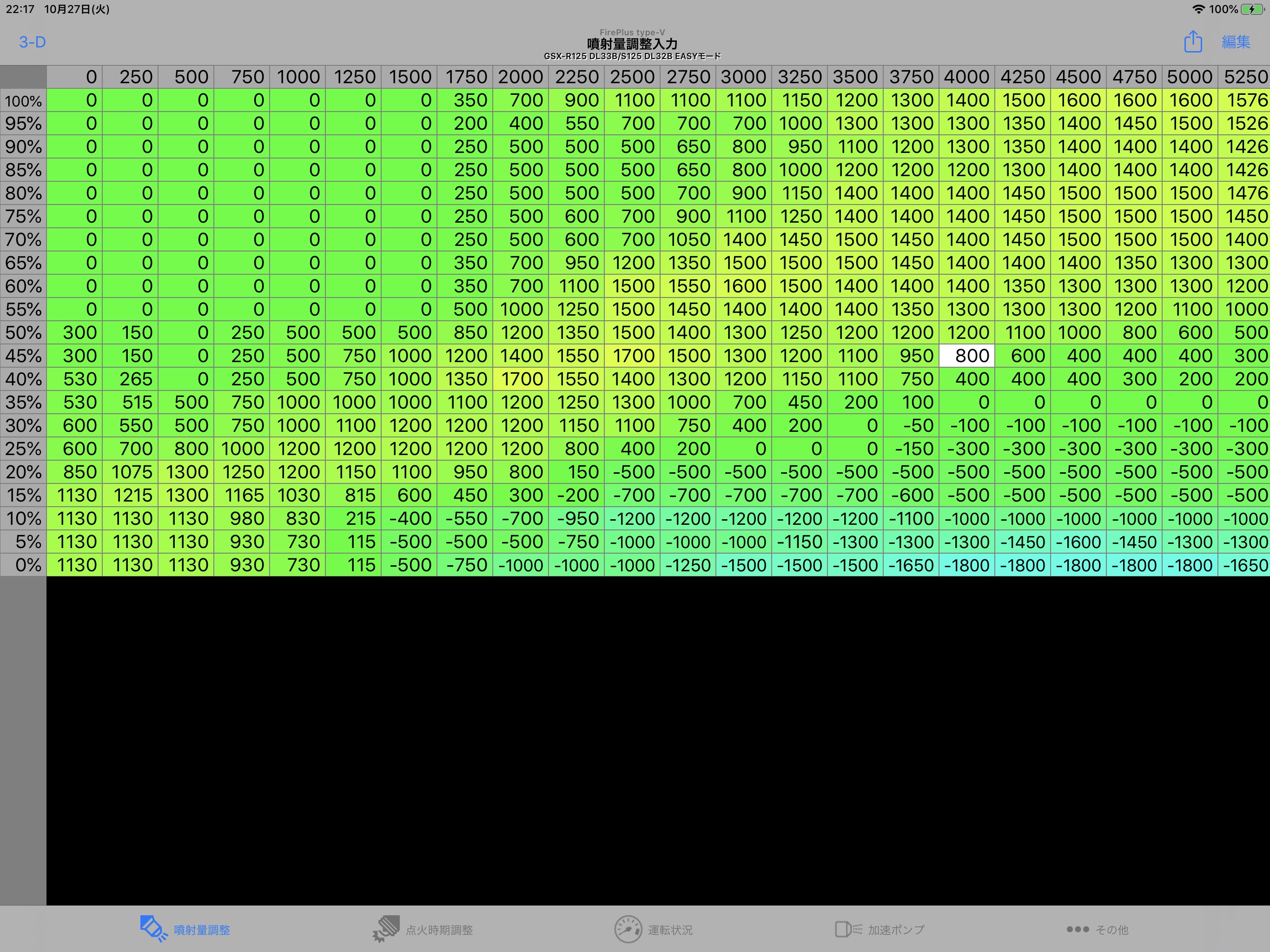 EASY Type-V FirePlusのおすすめ画像2