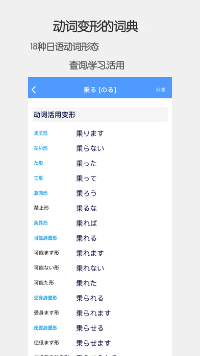 小易日语 动词变形活用语法查询实用词典