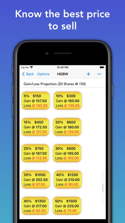 TradeTotal - Trade tracker