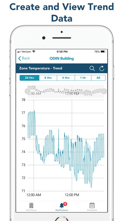 Connect with ODIN screenshot-3