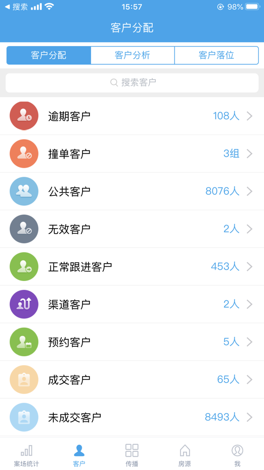 #6. 华e移动销售 (iOS) 由: 北京市华远置业有限公司