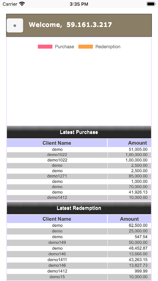 #2. Kriday Smart Portfolio (iOS) 由: Naresh Agrawal