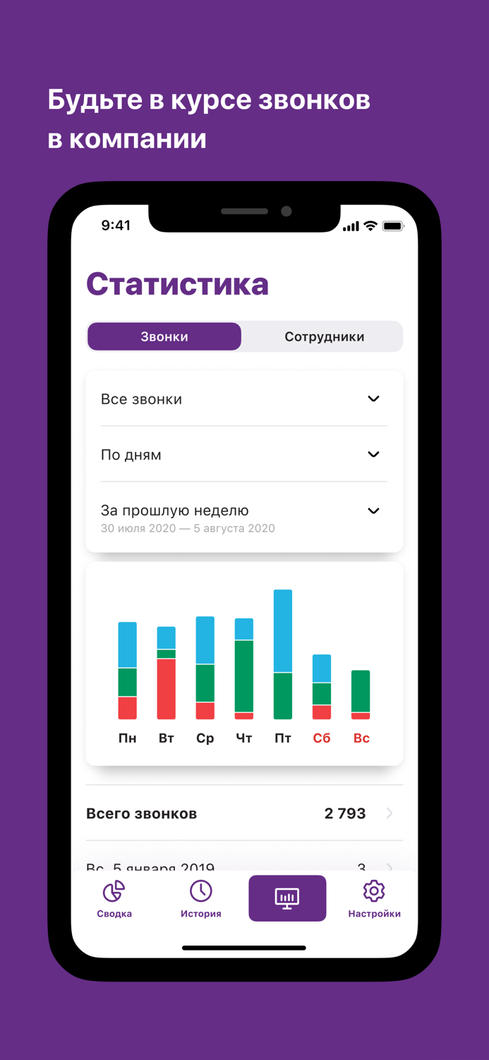 Виртуальная АТС Kcell