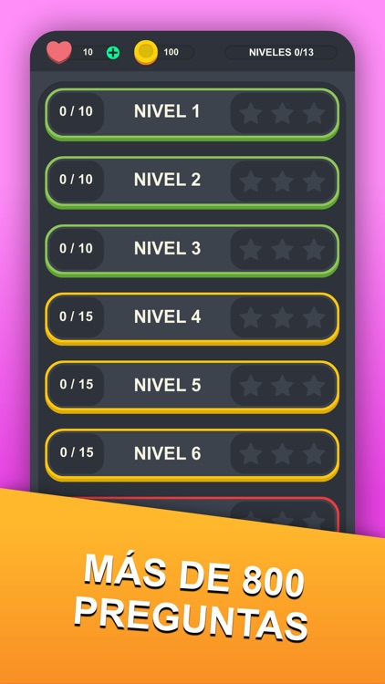 Doctor Trivia - Quiz Medicina