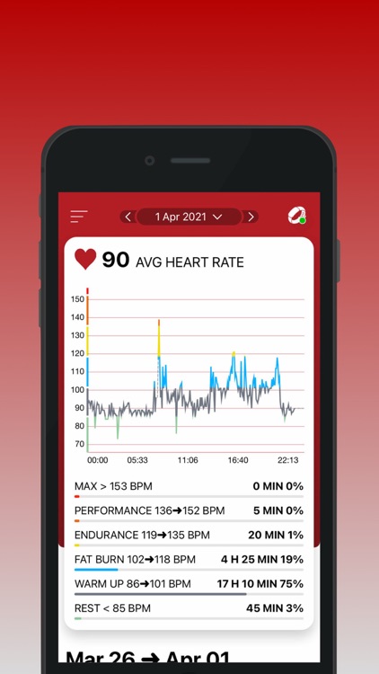 CardioMood Trends screenshot-3
