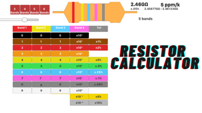 Screenshot #3 pour Resistor Calculator 3-6 Bands