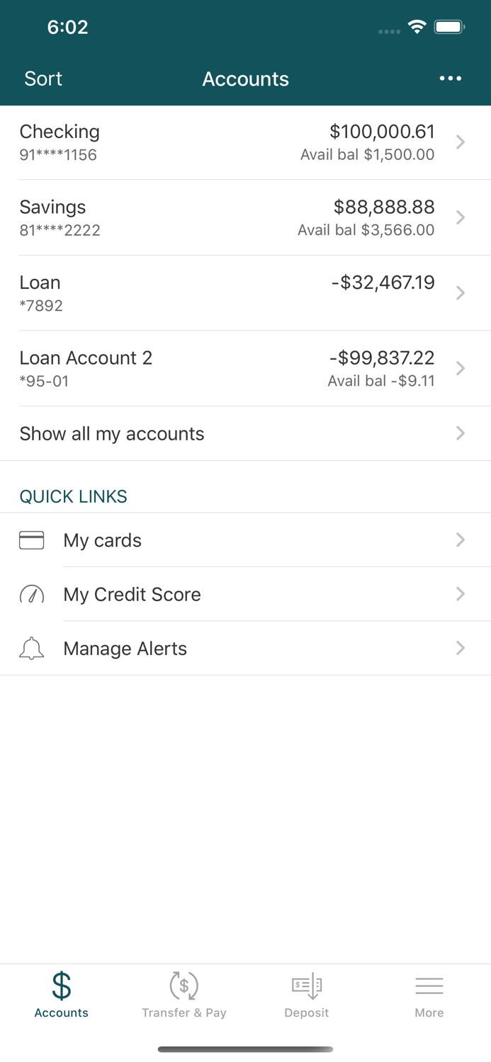 New Bedford Credit Union