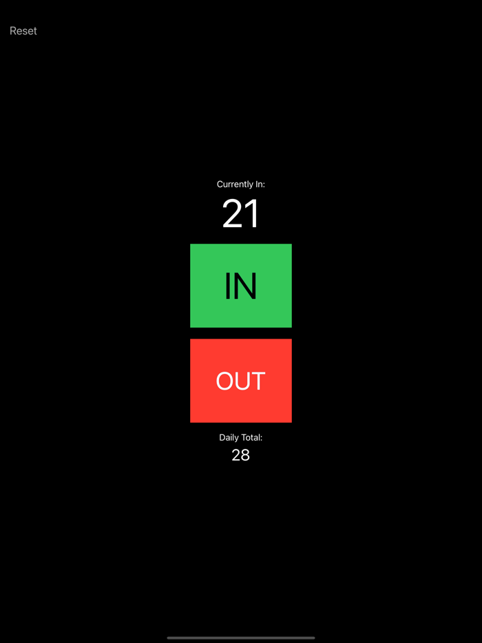 Thistles People Counter