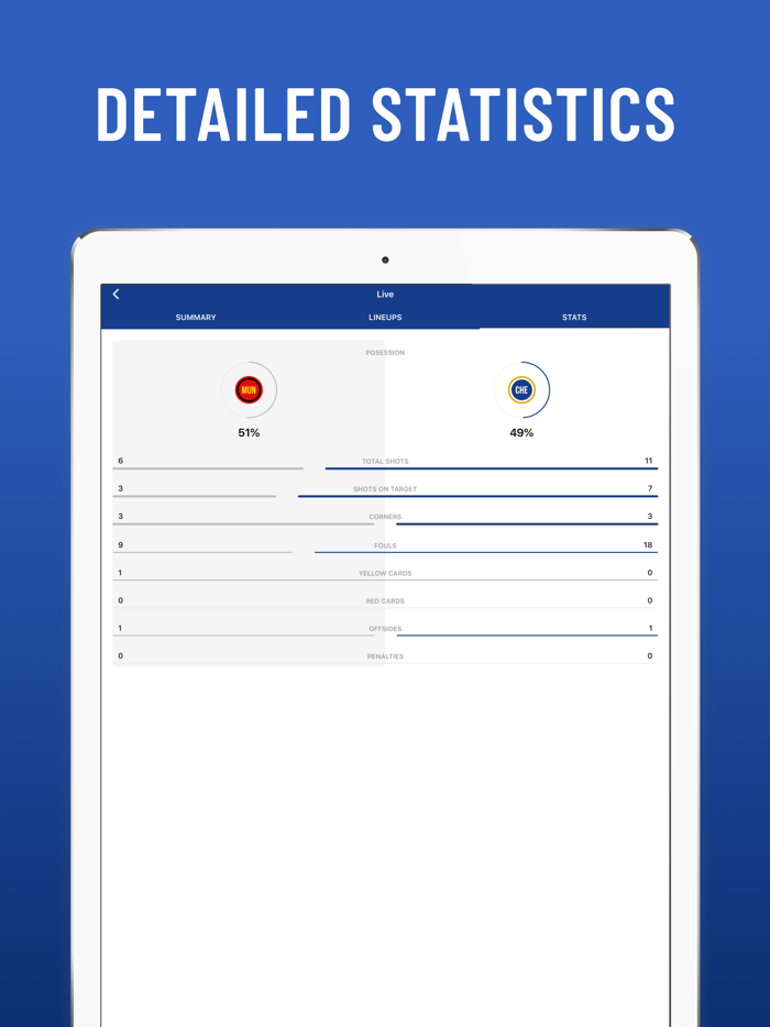 Blues Live Unofficial.