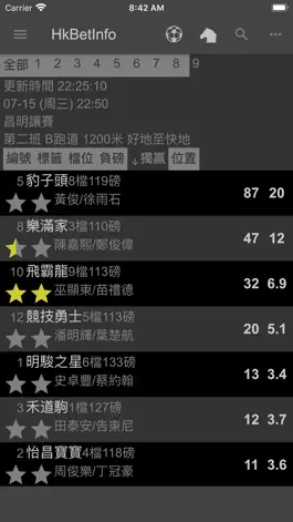 Game screenshot HkBetInfo apk